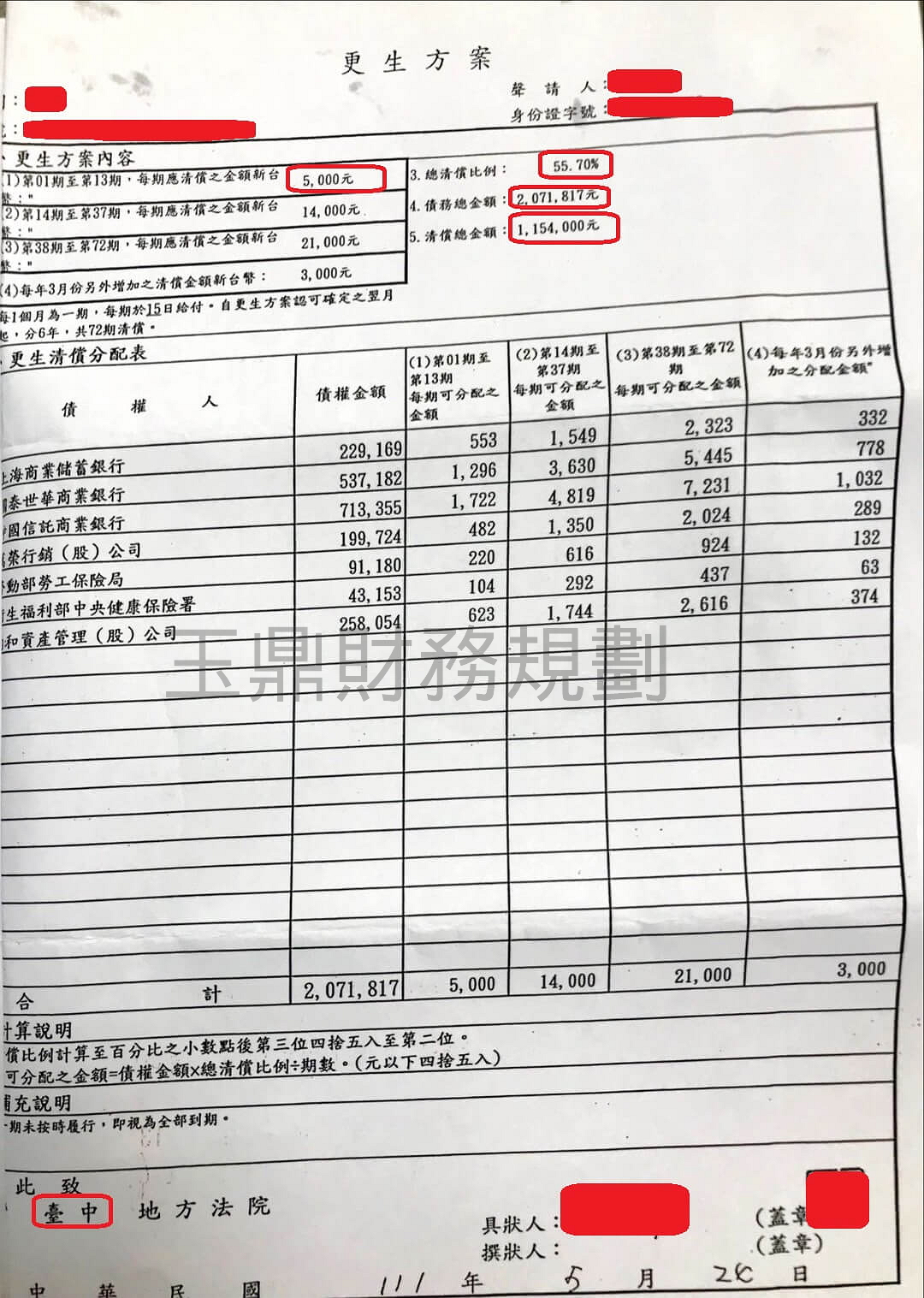 卡債