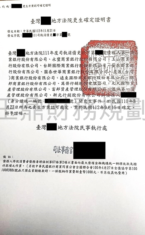 清償