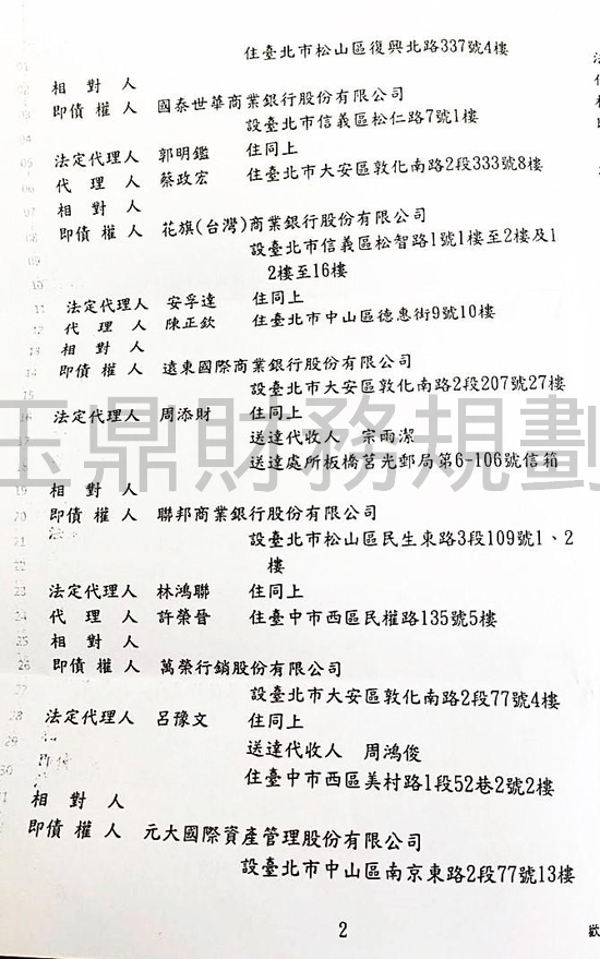 清償
