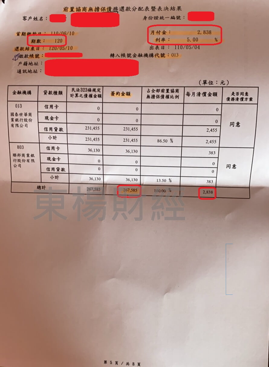 卡債
