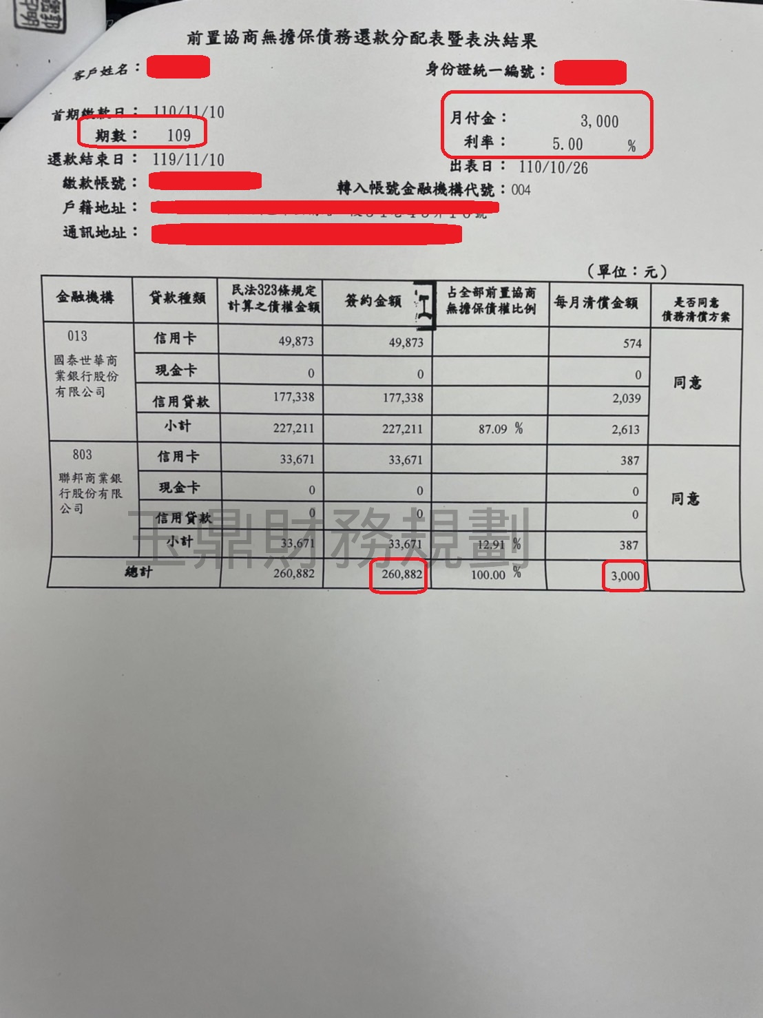 卡債