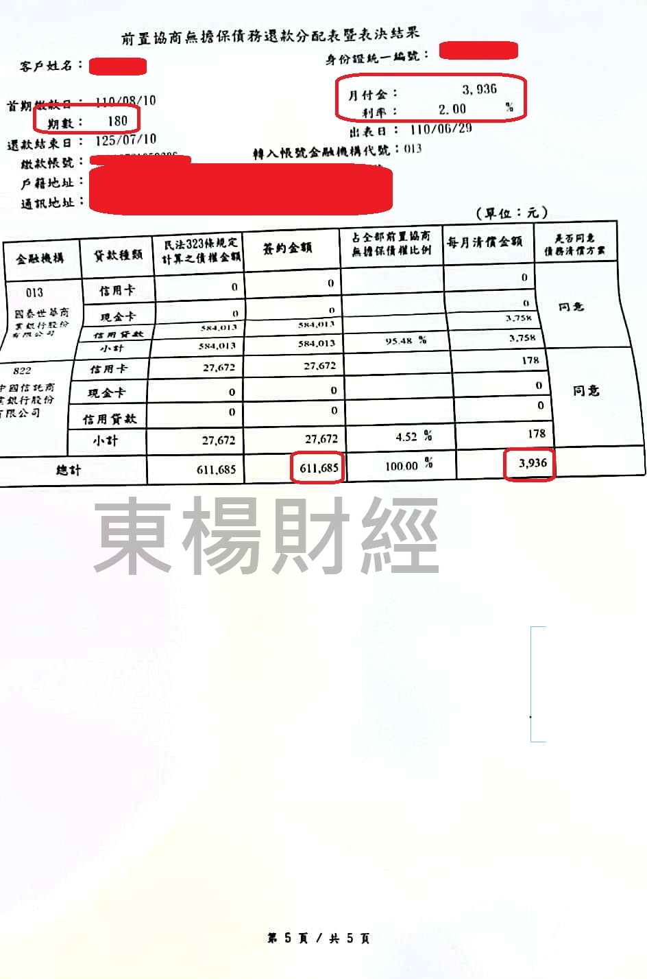 卡債