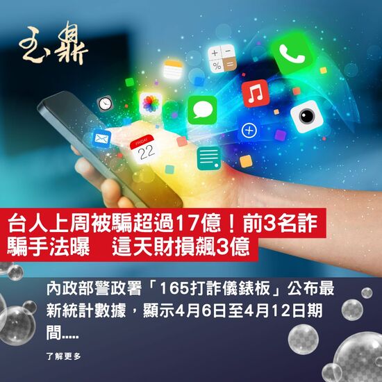 【新聞分享】台人上周被騙超過17億!前3名詐騙手法曝 這天財損飆3億